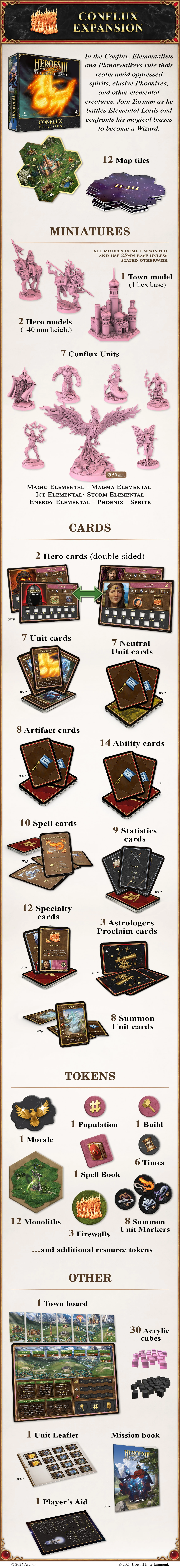 Contenido de Expansión de Conflujo