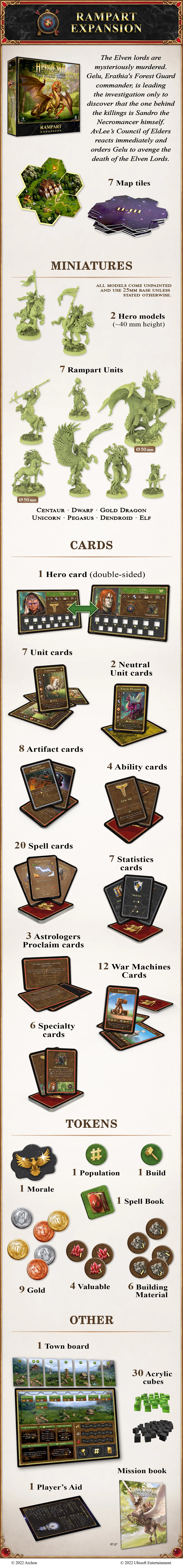 Expansión de Muralla Inside