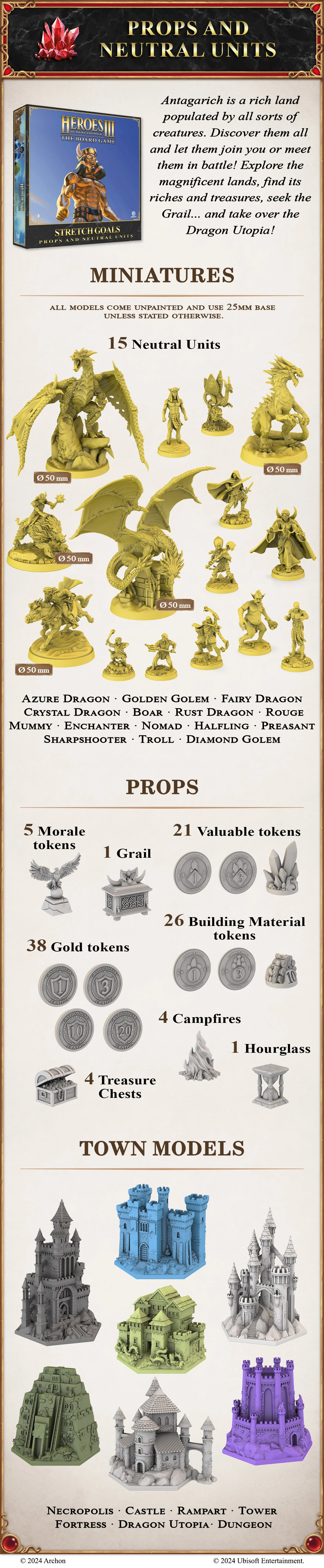 Interior de Accesorios y Unidades Neutrales