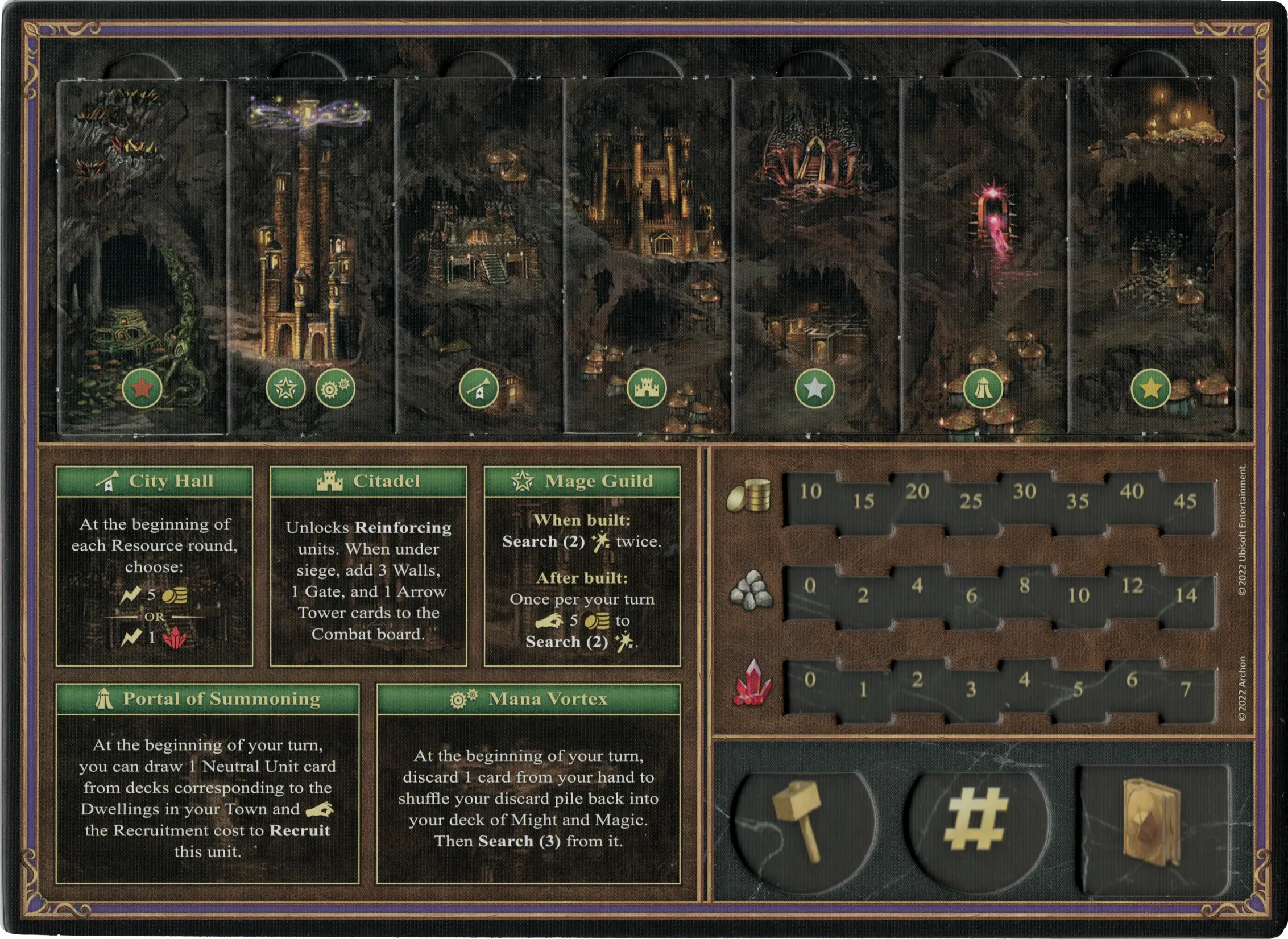 Mazmorra Totalmente Construida